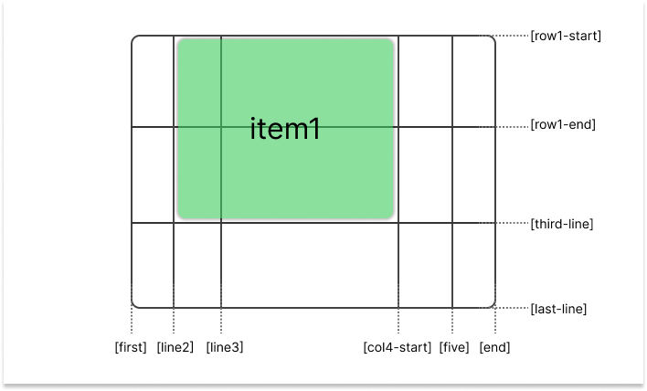 grid-cr-1