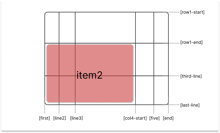 grid-cr-2